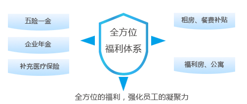 恒峰g22(国际)官网入口-天天有惊喜